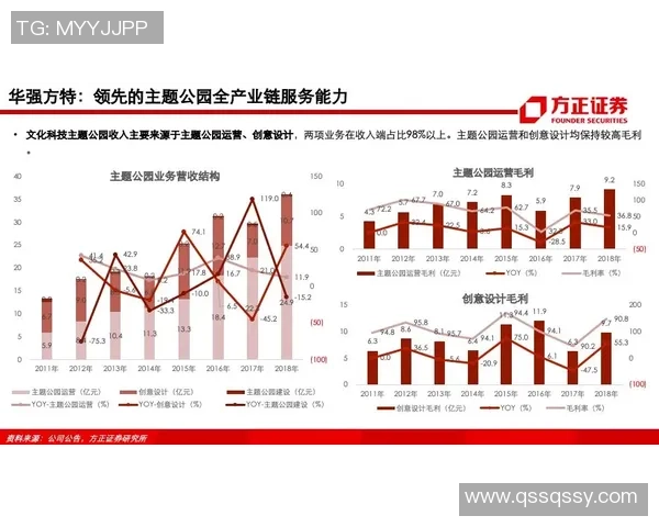 重庆街舞队战术深度解析与对比分析展现团队特色与竞争优势